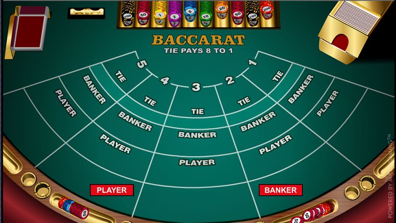 Luật chơi Baccarat: Các cửa cược Baccarat