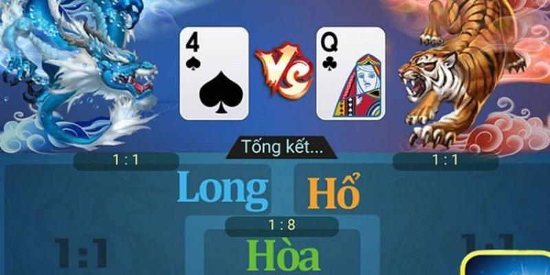 Chiến Thuật Chơi Rồng Hổ Online: Tối Ưu Hóa Lợi Nhuận, Giảm Thiểu Rủi Ro